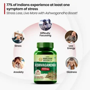 Infographic of Ashwagandha parts and health benefits – roots, leaves, flowers, seeds, fruits